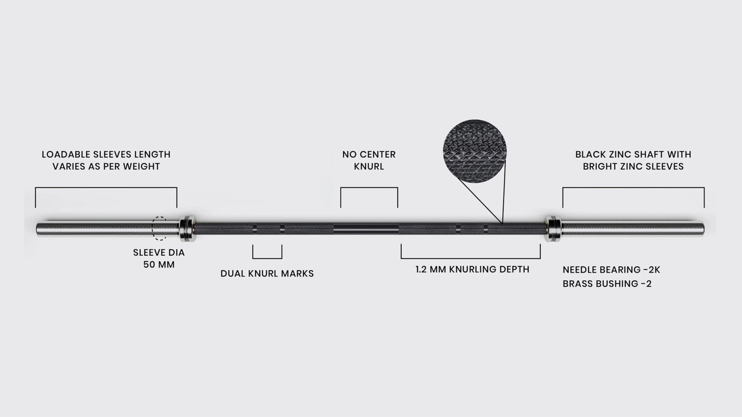 1.2 MM Deep Knurling